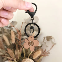 Foxie Collective keyring